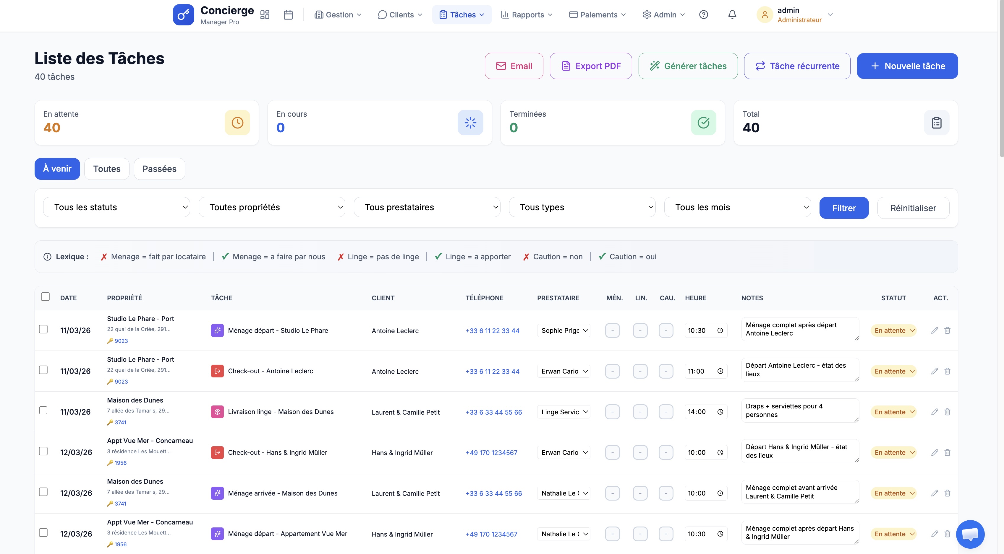 Automatisations Easy Concierge