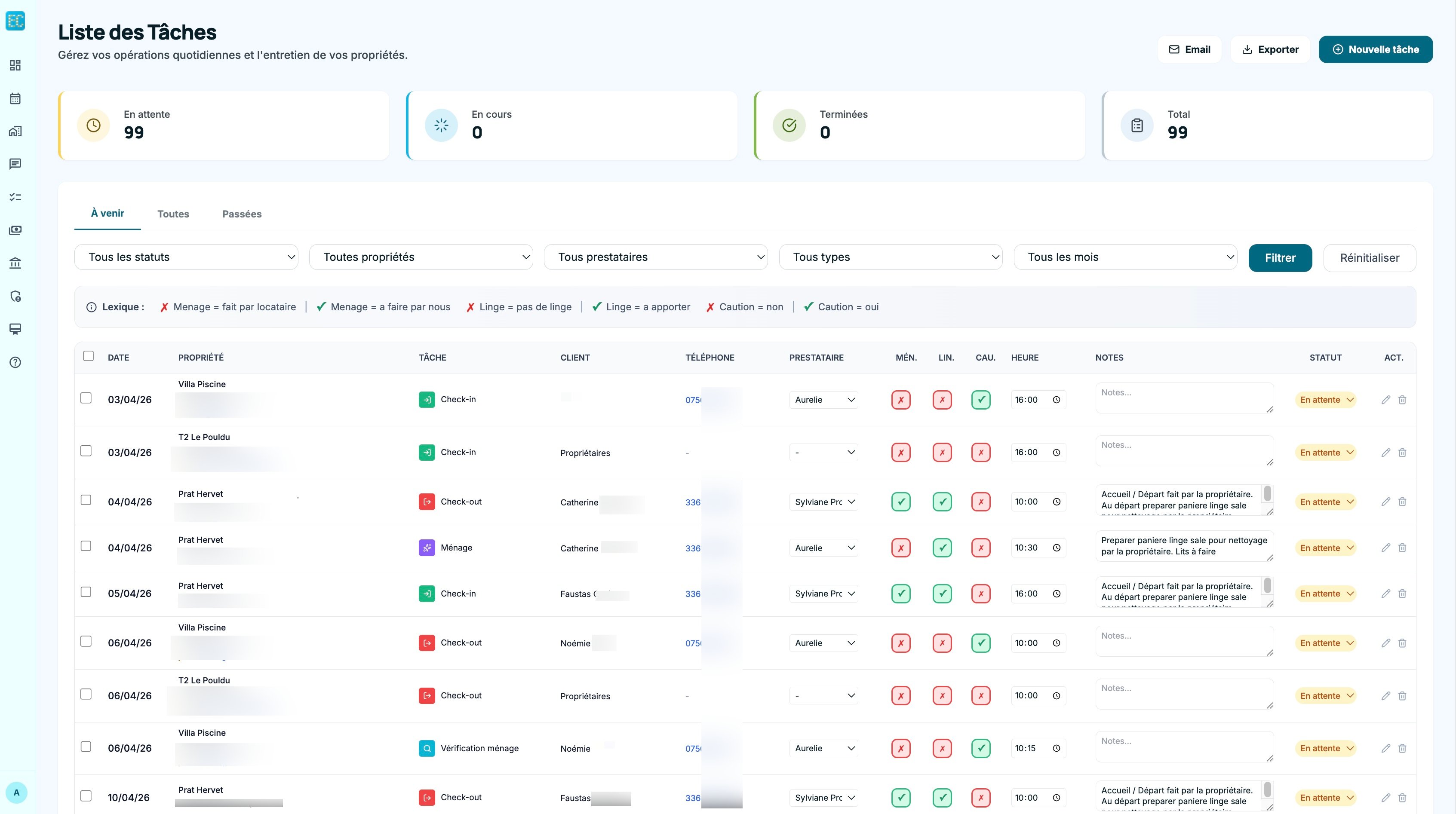 Liste des tâches check-in check-out
